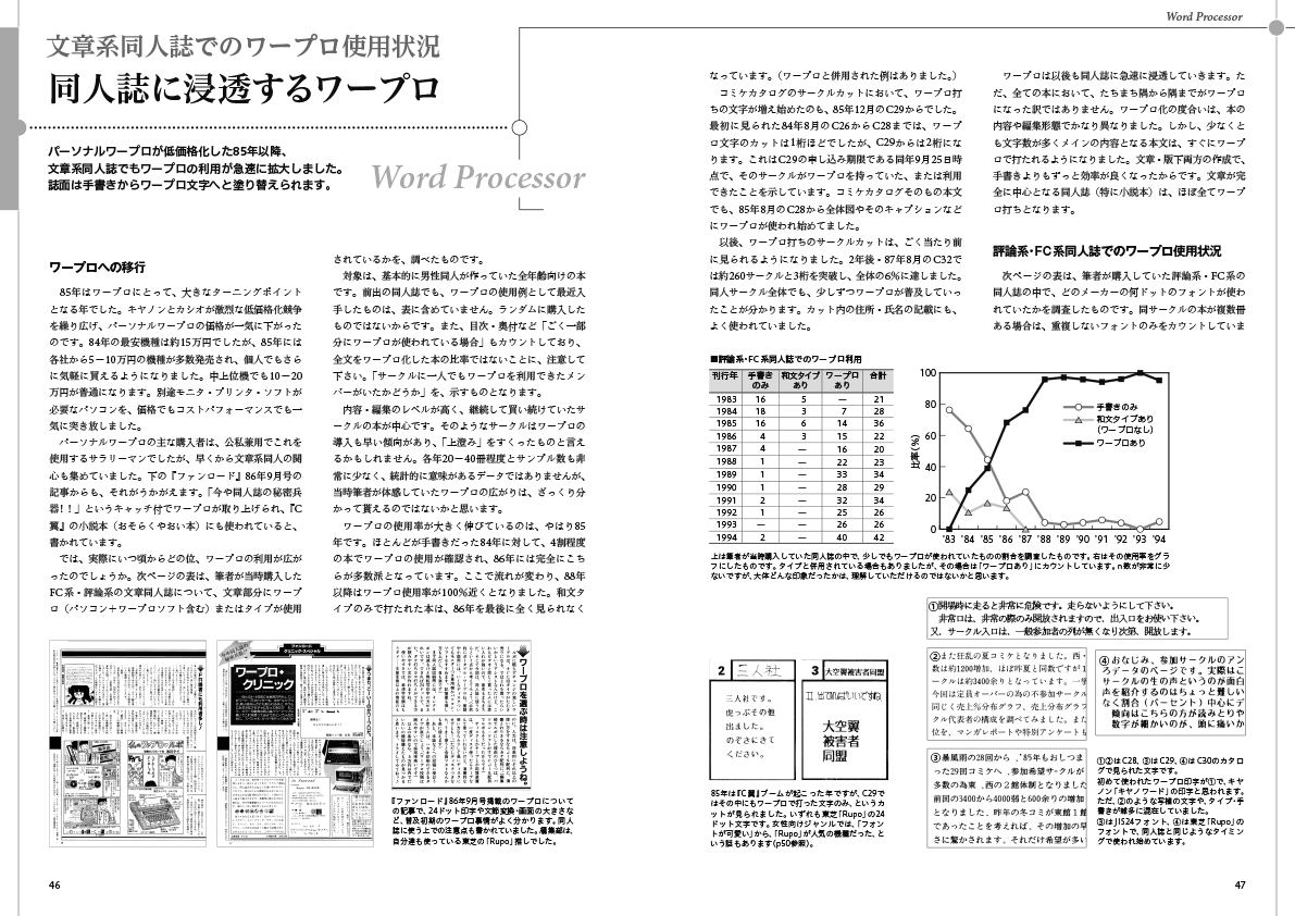 fukui_kenjin's tweet photo. 当時の同人誌200冊以上について、文字からワープロメーカーを調査。加えて、パソコンでの同人誌作りや組版・印刷・DTP全般、コミケ以前からの文章系同人誌の流れなども軽くまとめています。
今回はワープロ本というよりは、「80～90年代までの文章系同人誌全般についての本」になるかと思います。 https://t.co/8oMI5SF3wO