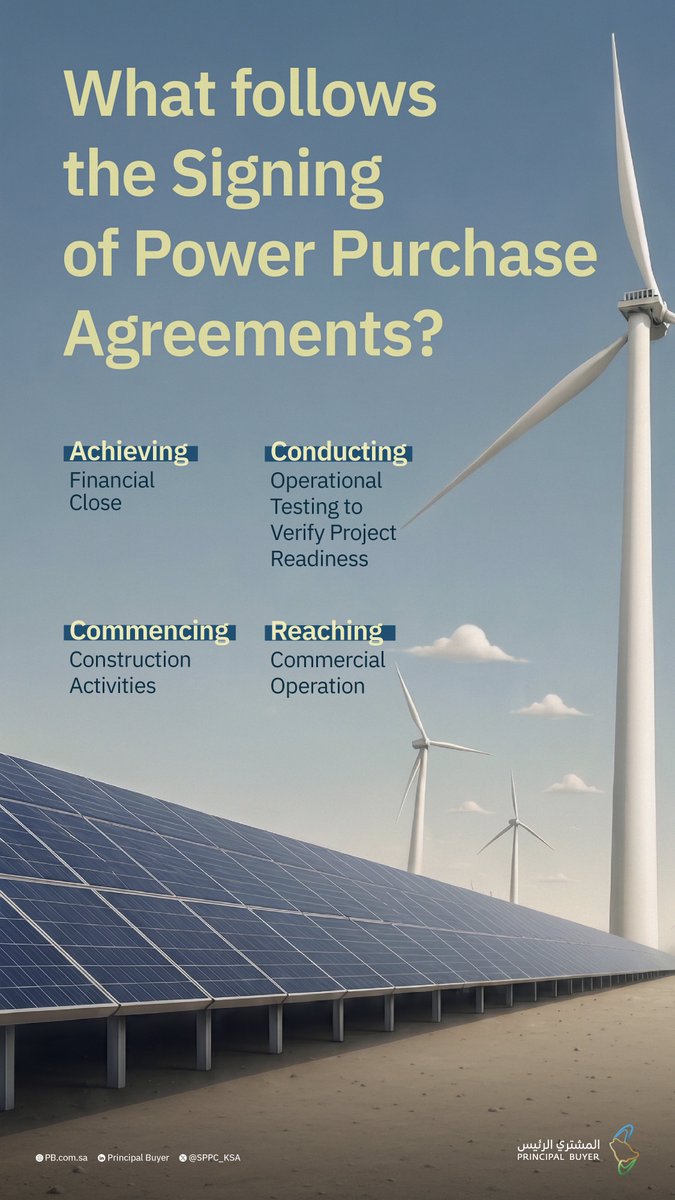 PB_KSA's tweet photo. The signing of a Power Purchase Agreement (PPA) marks a key milestone in a project's lifecycle and is followed by a series of activities that ensure readiness for commercial operation.
#PrincipalBuyer #EnergyForTomorrow https://t.co/Y6f18Pv3Ff