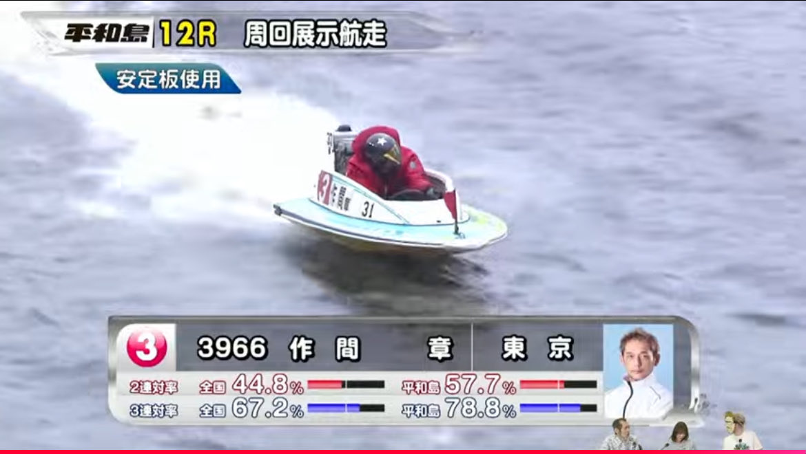 take_0_123's tweet photo. みなさん頑張ってくだせえ...

てか作間さんが止めたら何もなく逃げて終わりそう。
止められなければヤマテツズドーンの内堀又は小山が捲り差し。 https://t.co/wBVqesVaeg