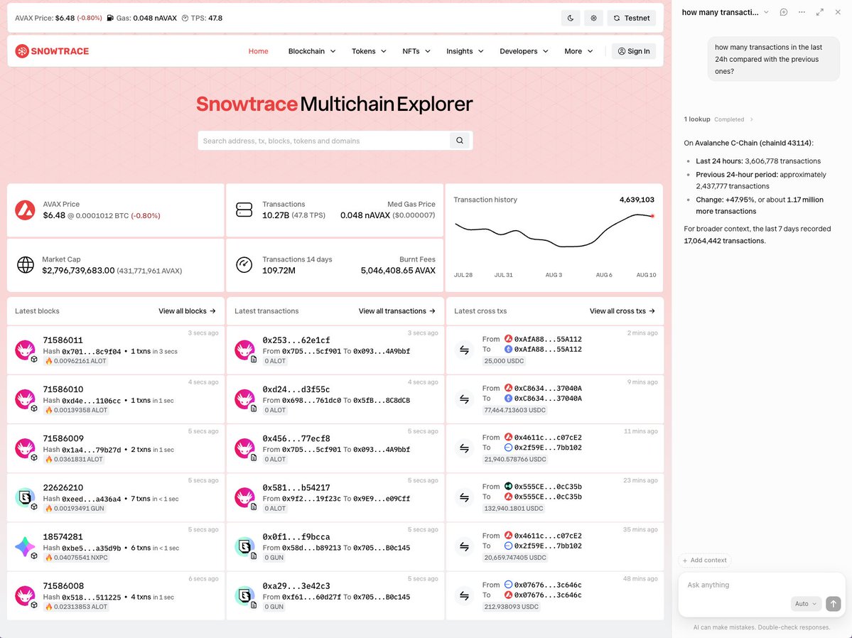 routescan_io's tweet photo. The chain with the best tech deserves the best datalayer🔺

@avax ships fast and Snowtrace keeps pace:

▫️ Full coverage, every L1
▫️ Deep decoding
▫️ One place for txs, traces and labels

and a comprehensive AI Agent 🤖 ready to decode onchain data for you! https://t.co/X3Mulp6foP