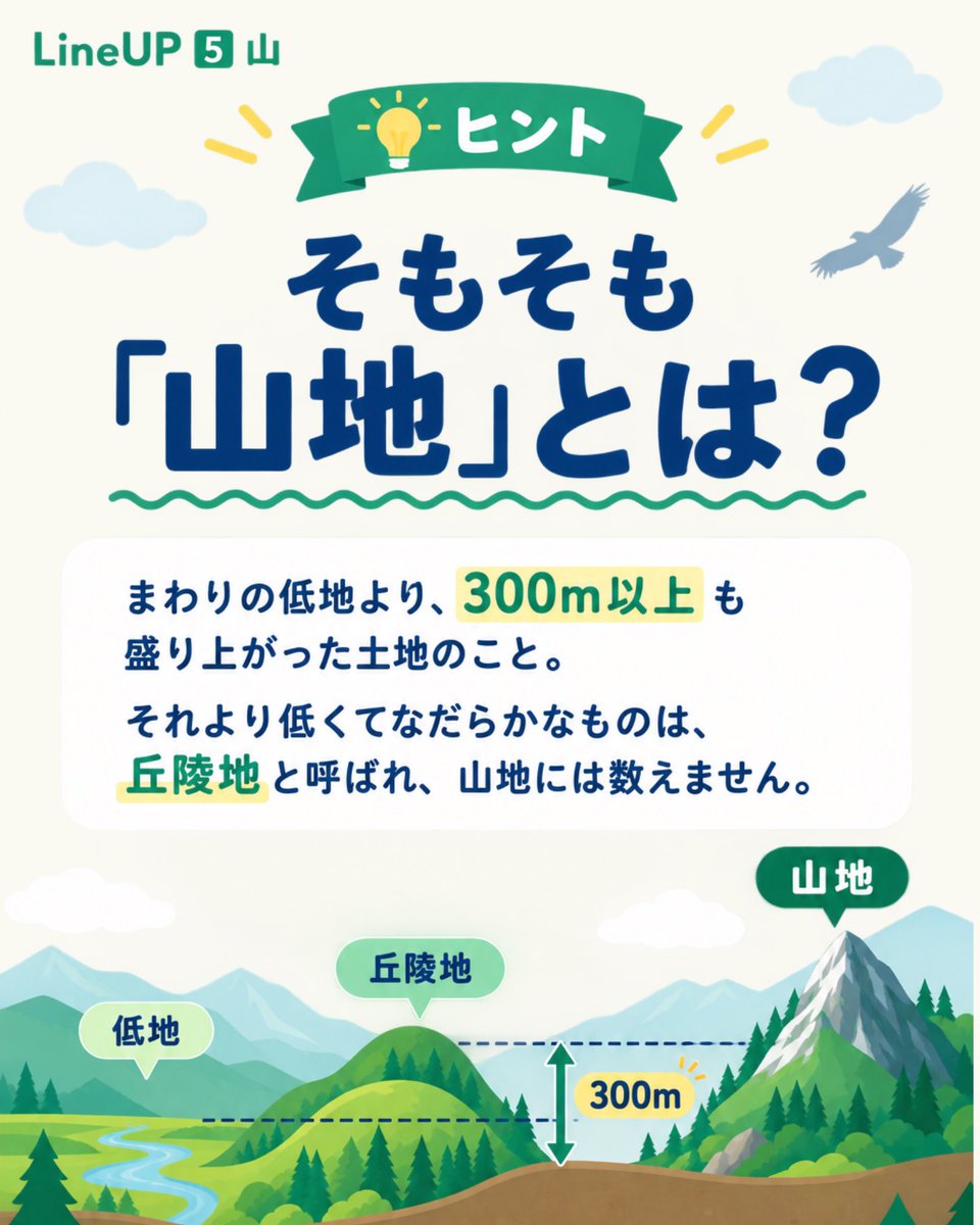 infoplaysns's tweet photo. 今日は山の日⛰️
日本の国土のうち山地は何%？💡

みんなで考えてみてね！

🚩雑学ハイアンドローゲーム
LineUP 山
https://t.co/FyZbpdONyd https://t.co/bV8N3LJQoz