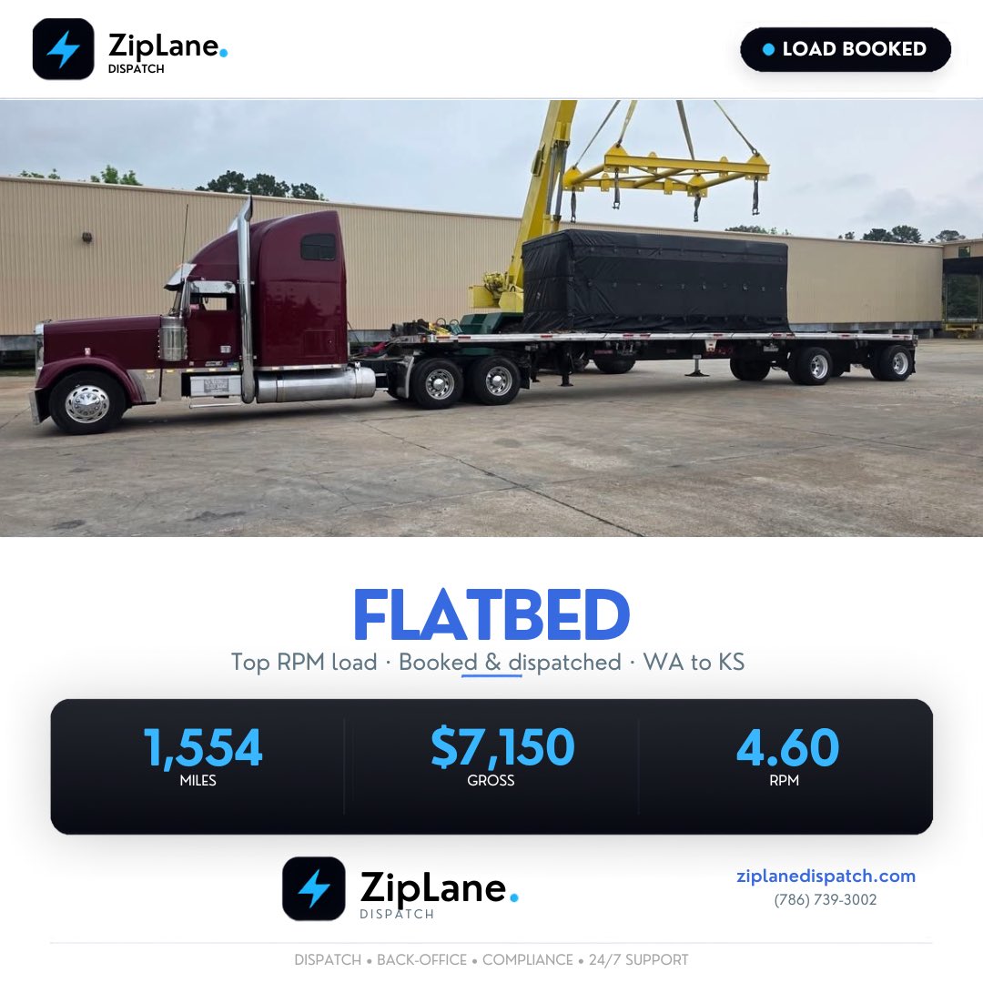 ziplanedispatch's tweet photo. Another load successfully booked
Flatbed
WA ➜ KS
1,554 Miles
$7,150 Gross
$4.60 RPM
+1 (786) 739-3002
https://t.co/jloflMXgbo
#ZipLaneDispatch #Flatbed #TruckDispatch #OwnerOperator #HotLoad #Logistics #Freight #CarrierSupport #DispatchServices #Trucking #ZipLane https://t.co/F25oGrD4YK