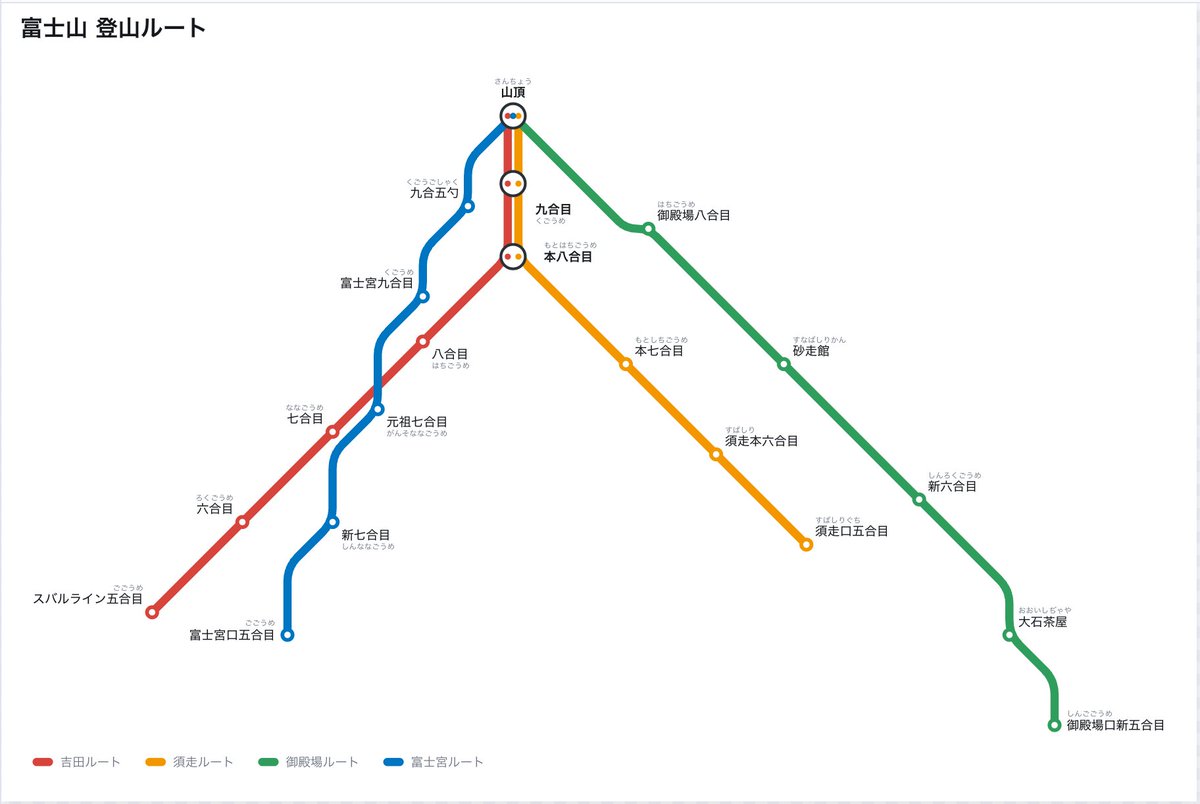 yuubon's tweet photo. 「なんでも路線図」というWEBアプリを作りました（Opusさんと）。
路線図以外にもいろいろ表現できるはず。
#路線図 #電車 #地図 

https://t.co/1fWwivZc0G https://t.co/ng5IPcYuWK