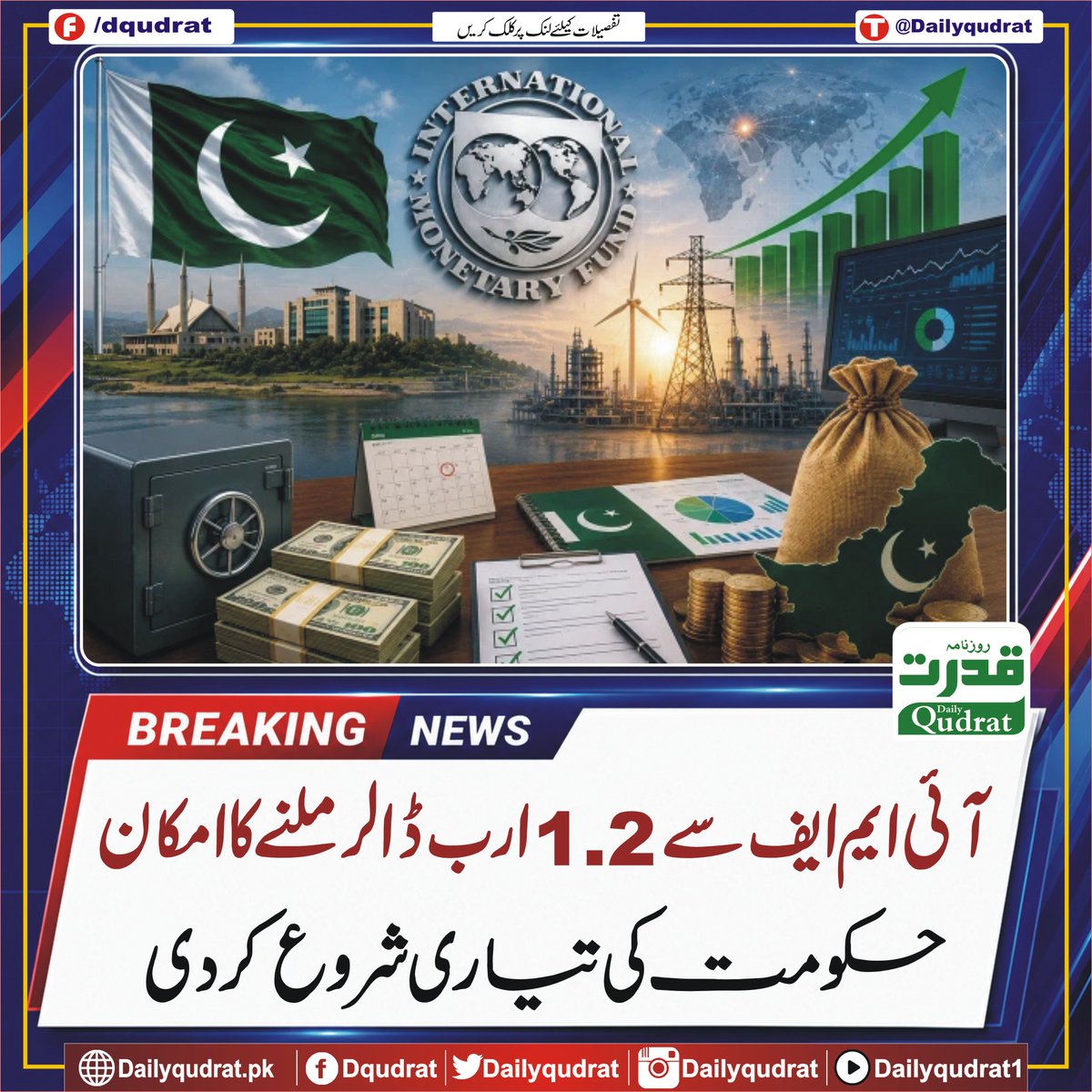 DailyQudrat's tweet photo. آئی ایم ایف سے 1.2 ارب ڈالر ملنے کا امکان، حکومت کی تیاری شروع کردی
https://t.co/dGYbIpi50r
#Dailyqudrat #Qudratnews #IMF @GovtofPakistan https://t.co/ew0lnv11lN