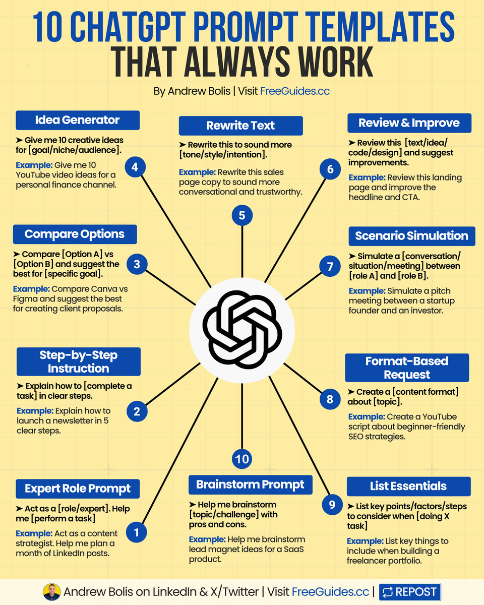 AndrewBolis's tweet photo. ChatGPT is smart, but only if you ask the right way.

10 prompt templates to get better results faster.

(🔖 bookmark this to improve your prompts)

1. Expert Role Prompt
Let ChatGPT act like an expert to guide your work.

2. Step-by-Step Instruction
Get clear, simple steps for any process or task.

3. Compare Options
Compare choices and get help deciding what’s best.

4. Idea Generator
Quickly generate tailored ideas for any goal or niche.

5. Rewrite Text
Improve tone, clarity, or style with one simple prompt.

6. Review & Improve
Get AI feedback to make your content stronger.

7. Scenario Simulation
Run realistic mock conversations or meetings.

8. Format-Based Request
Ask for content in a specific format, like posts or scripts.

9. List Essentials
Build useful checklists, outlines, or summaries instantly.

10. Brainstorm Prompt
Explore ideas with AI, including pros and cons.

Smarter prompts mean better results.

📌 Get Advanced ChatGPT Guide (free): https://t.co/kOBWfKrBaX

👉 Follow me @AndrewBolis for more and 🔄 Repost this to help others use AI