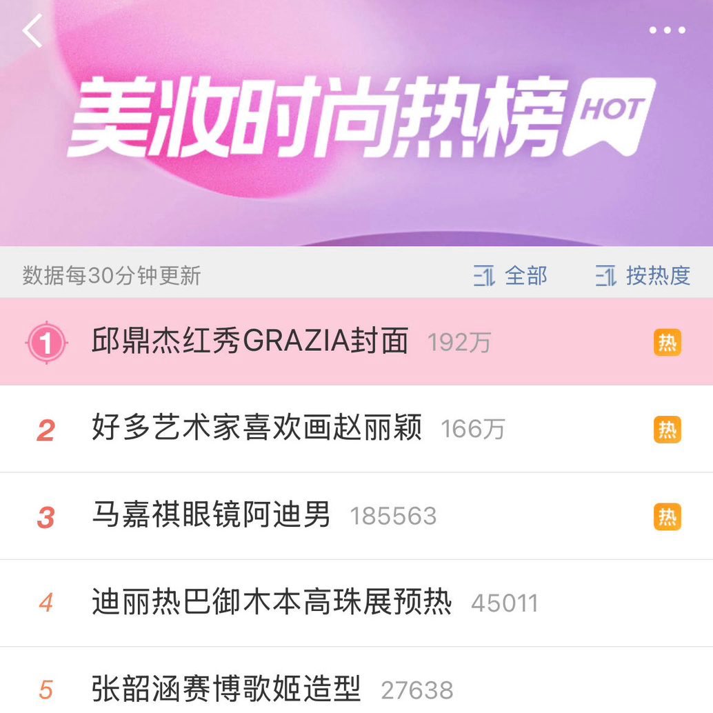 Saintsup_FanC's tweet photo. ถึงค่ายจะทรีตแย่แต่ไลฟ์ครบรอบ 1 ปีซีรีย์ชิวชิวติดอันดับ 1, วันประกาศ GRAZIA ติด HOT อันดับ 1 และล่าสุดงานแบรนด์ SHELOG ยอดกดใจเกิน 100,000 แล้ว ถึงจะเป็นกลุ่มเล็กๆแต่ทุกคนทำเต็มที่เพื่อชิวชิวจริงๆ อยากให้ชิวชิวเห็นจัง ถ้าท้ออยากถอดใจขอให้รู้มีคนรักและพร้อมสนับสนุนอยู่เสมอนะคนเก่ง https://t.co/jW7fYwigpi