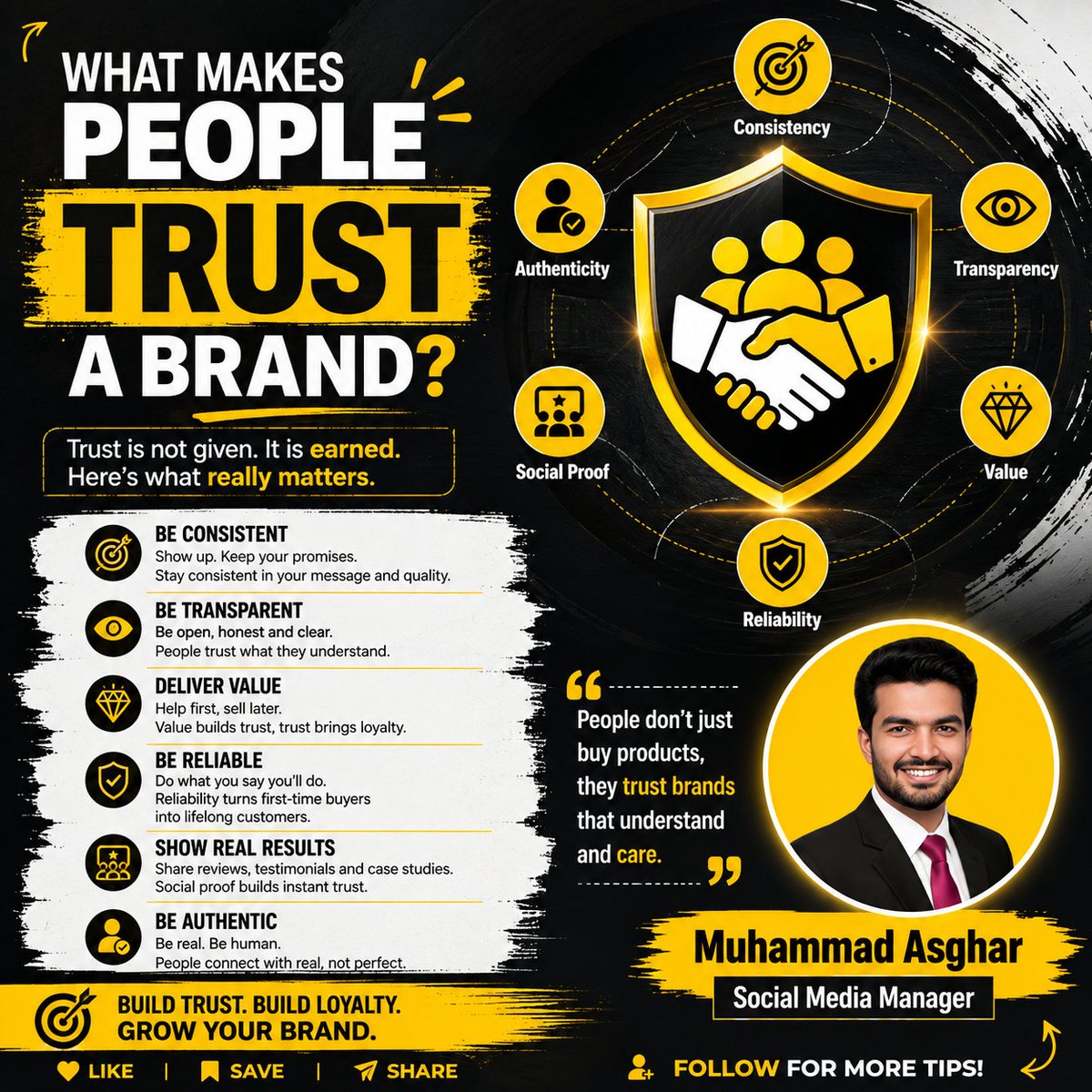 ExpertMuh56819's tweet photo. 🚨 What makes people trust a brand?Not just a great https://t.co/OJqeI4lLX9 comes from consistency, transparency, real value, results, and authenticity. 🤝Attention → Interest → Trust → https://t.co/gnQOOHpuzB trust first. Sales follow. 🚀 https://t.co/3HHd9jweeU