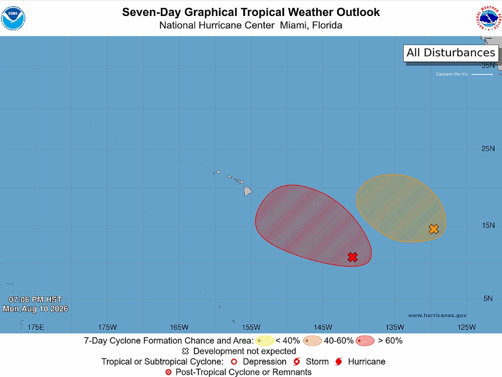 JimCantore's tweet photo. All eyes on invest #93C southeast of the Hawaiian Islands as most guidance produces a weekend threat. There is a large cluster to the east of 93C also being watched development that will be interesting if it hinders or aides 93C.
There is a high altitude surveillance mission scheduled for later today that should put new data into these models runs starting tonight so that could give us a little more confidence into what is already a clustered model suite over the Hawaiian Island chain. Intensity guidance still suggests high end TS or low end hurricane possible.
@weatherbell @TropicalTidbits