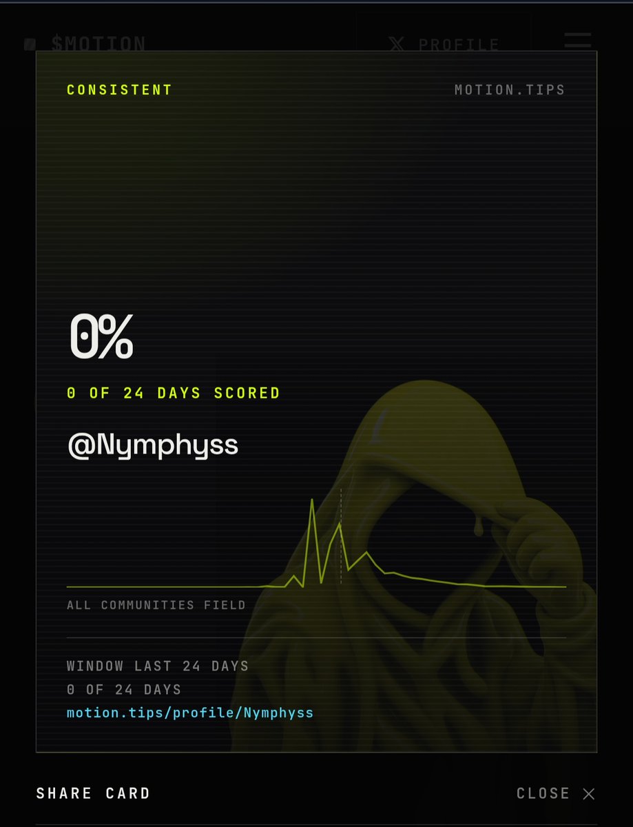 Nymphyss's tweet photo. Just got registered on @motiontip 👀
Let’s see where this goes.

Early is always better than late.
Keeping an eye on $montion 👀⚡

https://t.co/P3SyCkpIJE https://t.co/54SBfhCywg