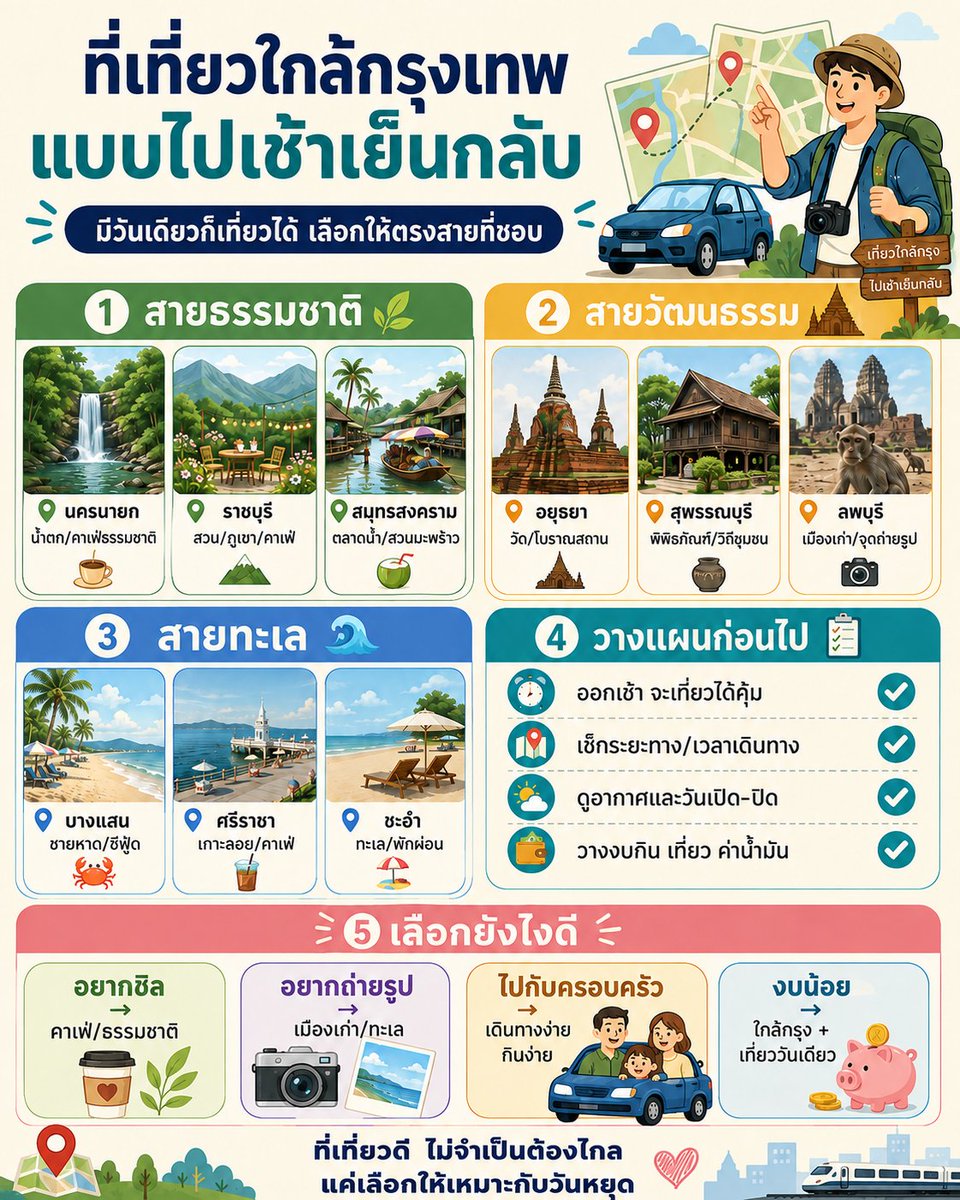 NO1CAPTION's tweet photo. ที่เที่ยวใกล้กรุงเทพ ไปเช้าเย็นกลับ
มีวันเดียวก็เที่ยวได้ 🚗
รวมที่เที่ยวใกล้กรุงเทพ ทั้งธรรมชาติ ทะเล และเมืองเก่า เลือกตามสายได้เลย 👇
#เที่ยวใกล้กรุงเทพ #เที่ยวไทย https://t.co/DFXkFiv4ec