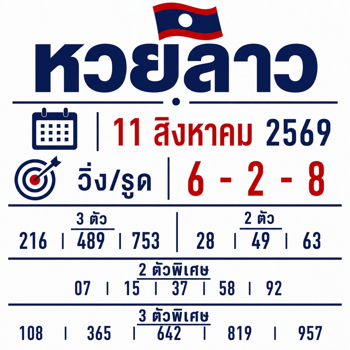 towpl's tweet photo. แนวทางหวยลาวพัฒนา 🇱🇦
11 สิงหาคม 2569  
#ลาวพัฒนา #หวยลาว #ลาววันนี้ 

✨ เล่นง่าย จ่ายไว ไม่มีเลขอั้นกับ ปังปัง116 
📌https://t.co/LLL3PCJ9Lu https://t.co/de9dxmHA00