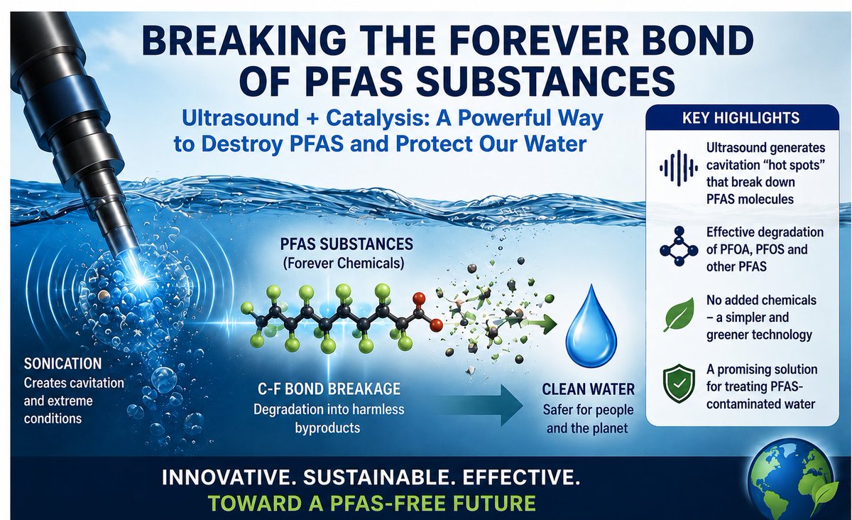 JuanCar38422560's tweet photo. Deep thanks to all co-authors, especially Dr. Ahmed Malek Djaballah.
#PFAS #Sonication #CleanWater
https://t.co/TdlMOet1OH https://t.co/l3l6BhwjG9
