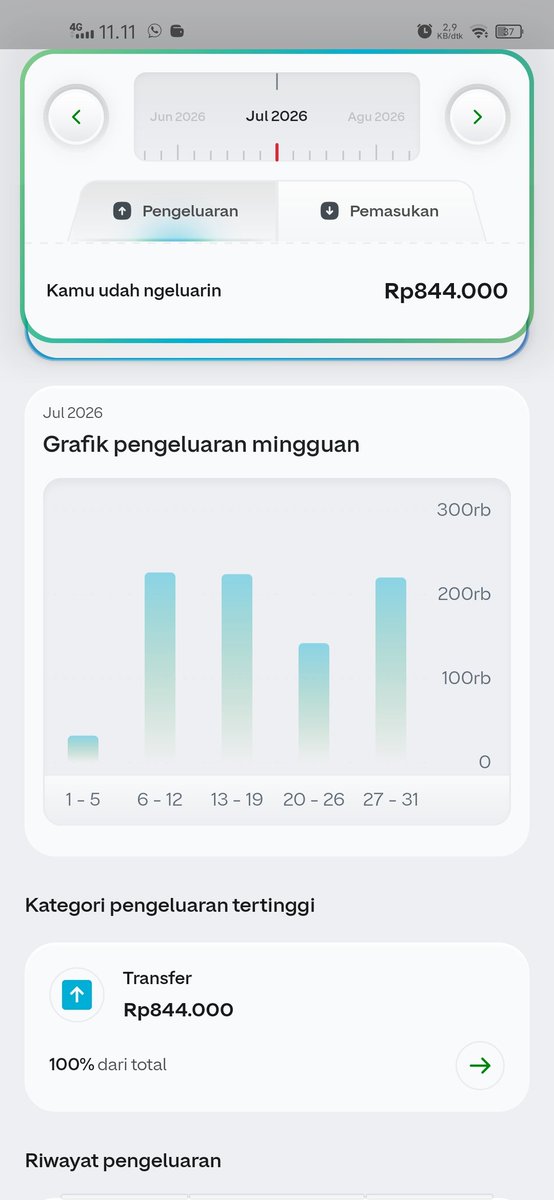 yr_til's tweet photo. Ternyata bener kata sayangku, kalo UMR jepara aja ga cukup buat jajanku 🤣🤣 https://t.co/xFybLl09KK