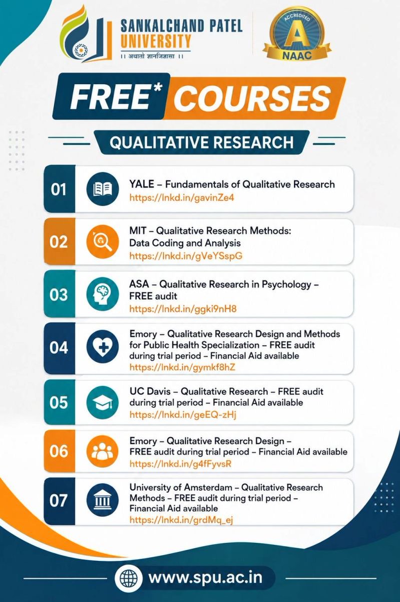 spuvsn's tweet photo. 7 FREE Courses to Strengthen Your Qualitative Research Skills

At Sankalchand Patel University, we encourage students, scholars, faculty members, and researchers to continuously develop their research skills. 🎓🔍
#SankalchandPatelUniversity #SPU #QualitativeResearch #SPUResearch https://t.co/Gqyf0pMz9p
