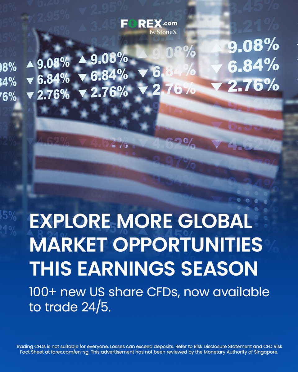 FOREXcomSG's tweet photo. Unlock 100+ new US share CFDs including the Magnificent 7 and SpaceX's first results report. Stay supported with expert insights from our market research team.

Available now on https://t.co/lZVyjw2eTL

Trading CFDs is not suitable for everyone. Losses can exceed deposits. Refer to Risk Disclosure Statement and CFD Risk Fact Sheet at https://t.co/lZVyjw2eTL. This advertisement has not been reviewed by the Monetary Authority of Singapore.