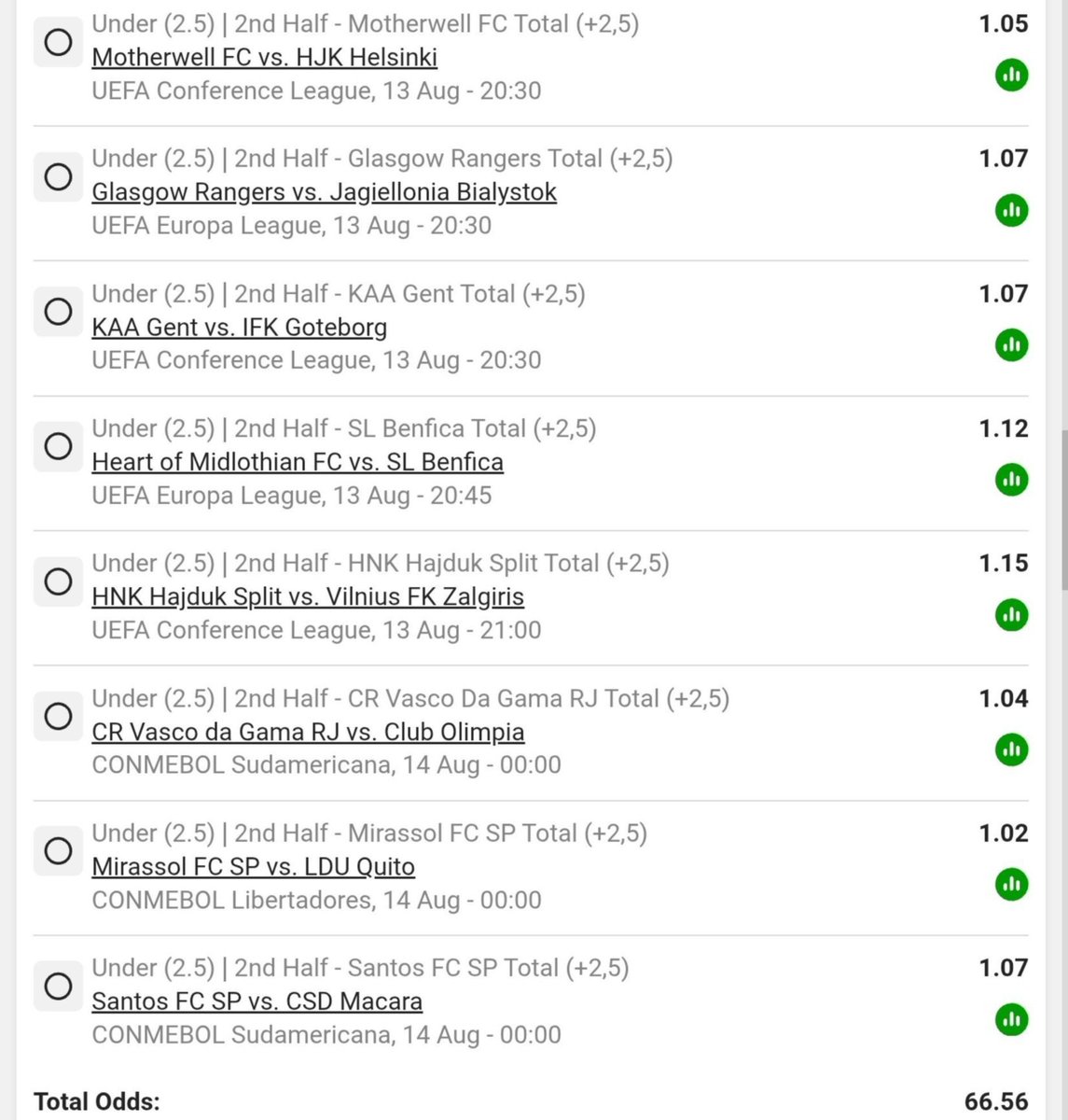 BetwayKing01's tweet photo. Don't miss this one punters 🥳

2nd Half Goals Under 2.5 🔥

Betway code: BW680FF759

Kick OFF 19;45 

Stake high before Betway remove this market🔥 https://t.co/fhhMsGSTrA