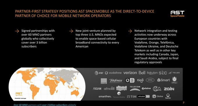 Asbdullahkurdi's tweet photo. 🚨 السعودية ضمن خطط 
$ASTS
 التشغيلية:

كشفت AST SpaceMobile أن أعمال دمج الشبكة والاختبارات بدأت في السعودية بانتظار الموافقات التنظيمية النهائية.

والشركة مرتبطة مع اس تي سي (STC) باتفاقية تجارية لمدة 10 سنوات تشمل:

• دفعة مقدمة بقيمة $175 مليون
• إنشاء 3 بوابات أرضية داخل https://t.co/Cnn5cGaL1Y
