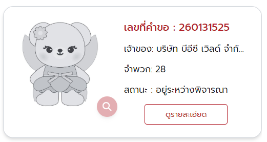 Madamtongy's tweet photo. มี Gumber Bear และ Blossom ด้วย
แต่ยังจดอยู่แค่ประเภทตุ๊กตา https://t.co/hXw7BEzrAn