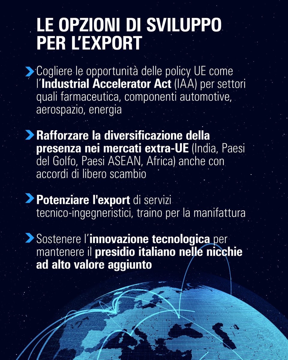 GruppoCDP's tweet photo. Tra le principali opportunità da cogliere:

✅ sfruttare le opportunità offerte da politiche UE come l'Industrial Accelerator Act per rafforzare le filiere strategiche continentali
✅ rafforzare la presenza nei mercati extra-UE ad alto potenziale di crescita
✅ potenziare l'export dei servizi tecnico-ingegneristici
✅ accelerare l'innovazione per consolidare il presidio delle nicchie ad alto valore aggiunto.

Il Brief è stato coordinato da Andrea Montanino e Simona Camerano, e predisposto da Simone Passeri, Massimo Rodà, Livio Romano e Sofia Torreggiani, PhD.

Leggi il #CDPbrief completo qui: https://t.co/4Hy0Zy9nCz