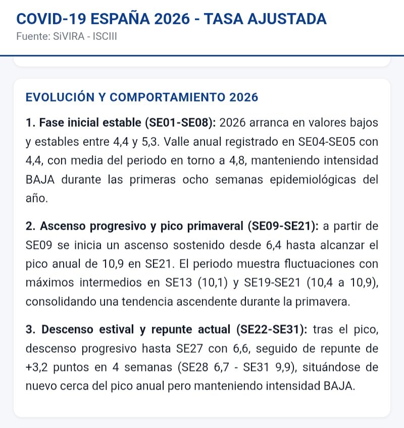 nocimiento's tweet photo. @iesifach Además de la foto reciente, también incluye una especie de diario, lo que permite seguir su evolución con total claridad. Eso me ahorra mucho trabajo. https://t.co/GFDyQ8ZNp3