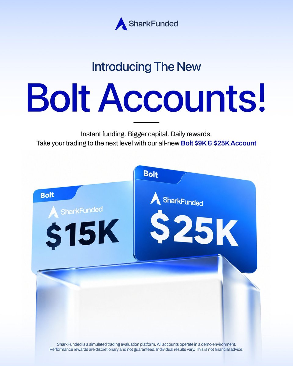 SharkFundedfirm's tweet photo. 🚨 BIGGER BOLT ACCOUNTS ARE NOW LIVE

SharkFunded has expanded its Bolt range with new $15K and $25K Instant Funding accounts.

Built for traders who want more starting capital without moving away from the Bolt model.

• Instant Funding
• $15K & $25K accounts
• Daily rewards

TRYSHARK gives you 30% OFF Bolt Challenges.