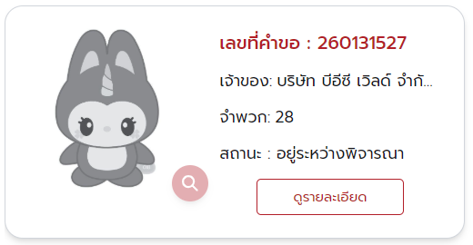 Madamtongy's tweet photo. มี Gumber Bear และ Blossom ด้วย
แต่ยังจดอยู่แค่ประเภทตุ๊กตา https://t.co/hXw7BEzrAn