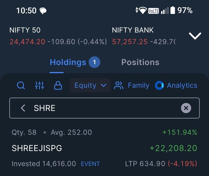 StockMarket1986's tweet photo. Got IPO allotment in #SHREEJISPG 58 shares at โน252 on 26.08.2025. Sold 24 today at โน635
๐ฏ 2.5x โ
in under 1 year | 34 shares #FreeForever https://t.co/6vNpi7AuoQ
