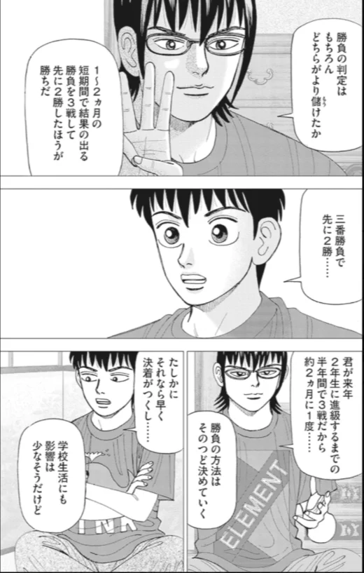 インベスターZ公式 ｜お金の偏差値を上げる on X: 