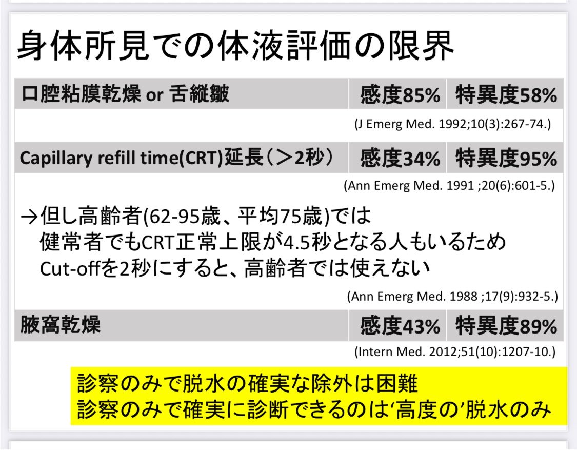 satoshi_1022's tweet photo. 腋窩乾燥するほどのときは病歴でも脱水を示唆するので、最近は自分は見てないですね。所見とるなら素手での評価だとは思います。
自分としては病歴で脱水示唆するなら、明らかな溢水所見がない限りはとりあえず輸液してみて反応性を見る、でもよいのではないかと最近は思ってます。
心不全で食べれない、とかはきちんと評価しないといけないですが。
