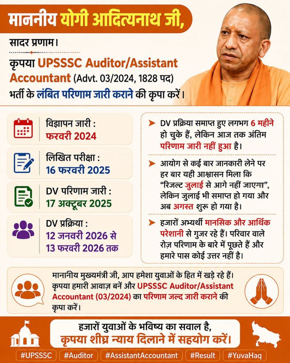 vikaspal5494's tweet photo. हमारे समस्या का महोदय कृपया संज्ञान लेकर हमारा परिणाम जारी करवाये, लेखा परीक्षक एवं सहायक लेखाकार 1828, बहुत लम्बा समय बीत चुका परिणाम आज भी नही, 6 महिना से जादा हो गया है  बस और अब नही। हम अभ्यर्थी अब कुछ कर लेंगे अपने आप को मदद करे हमारी आप🙏
@myogiadityanath 
@sn_sabat https://t.co/YlIWhTlXuI