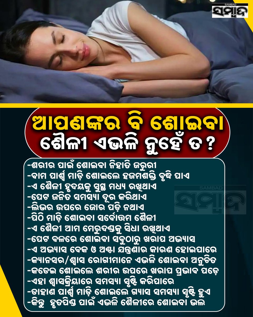 sambad_odisha's tweet photo. #ଆପଣଙ୍କର_ବି_ଶୋଇବା_ଶୈଳୀ_ଏଭଳି_ନୁହେଁ_ତ?
- ଶରୀର ପାଇଁ ଶୋଇବା ନିହାତି ଜରୁରୀ
- ବାମ ପାର୍ଶ୍ବ ମାଡ଼ି ଶୋଇଲେ ହଜମଶକ୍ତି ବୃଦ୍ଧି ପାଏ
#Sambad #SleepingPosition #HealthTips #HealthyLifestyle https://t.co/wiLAq7vu69