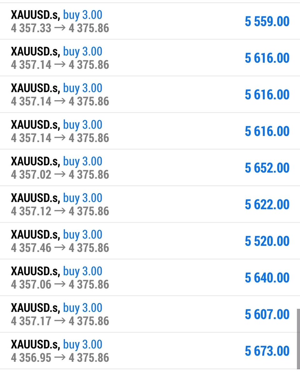 Norabystra's tweet photo. BOOM 💥💥💥💥

#XAUUSD BUY 

ALL TAKE-PROFIT HIT 220 PIPS RUNNING SUCCESSFULL

Let’s CLOSE our profit now and set breakeven if you wish to hold now‼️

ALWAYS TRUST MY SETUPS

The VIP group is absolutely on fire today 🚀🔥
Consistent setups. Massive profits. Real results ✅ https://t.co/sHfXFmV4iR