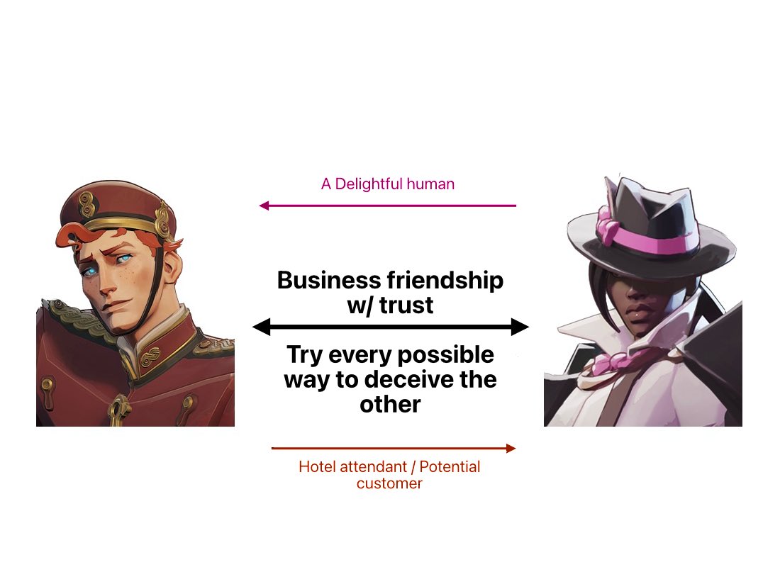 xGwim's tweet photo. 我流keycard https://t.co/rejaWCPzHA