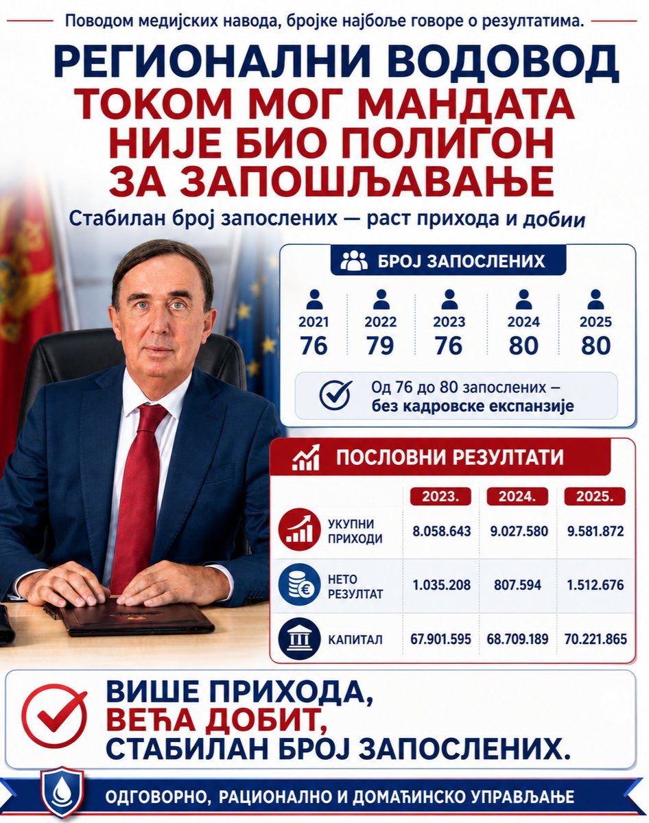 lakizoki's tweet photo. Опширније👇

https://t.co/qfOMbrkwpH https://t.co/lO2mkYuvTU