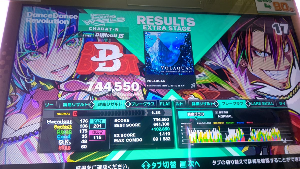 CHARAT0208's tweet photo. ノンバー　VOLAQUAS DDP15きたああああああああああ！！ https://t.co/jQQhZEId2c