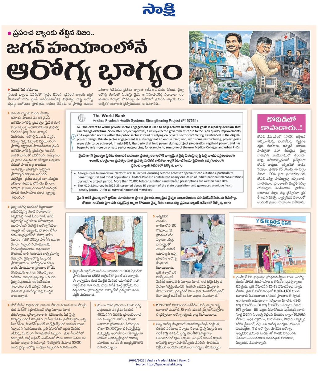 KKRaju_ysrcp's tweet photo. కోవిడ్ సమయంలో జిల్లా, బోధనాస్పత్రుల్లో ప్రత్యేక వార్డులు, ఆక్సిజన్ పడకలు, క్రిటికల్ కేర్ యూనిట్లు ఏర్పాటు చేసి, 100కు పైగా ల్యాబ్‌లకు పరీక్ష సామర్థ్యం కల్పించిన @ysjagan గారి ప్రభుత్వాన్ని ప్రపంచ బ్యాంకు మెచ్చుకుంది.  @ncbn గారూ.. 1/2 https://t.co/6gUMz90N31