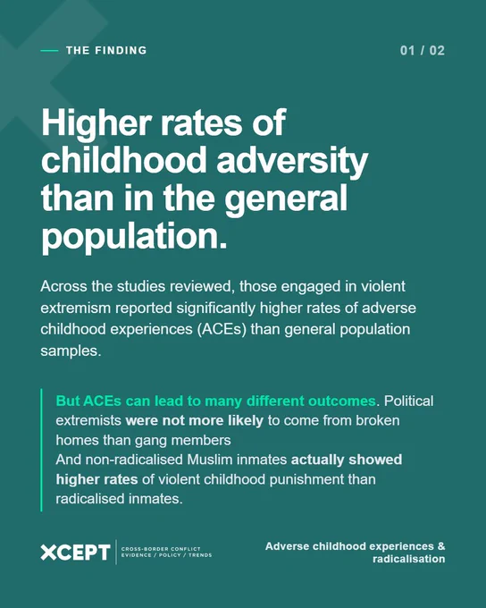 Higher rates of childhood adversity than in the general population