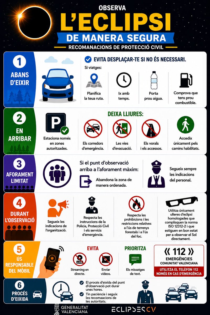 HospitalLaFe's tweet photo. 🌒 Disfruta del eclipse con seguridad: 
🕶️ Usa gafas de eclipse homologadas (ISO 12312-2 2015) 
📍 Planifica dónde verlo 
🚗 Aparca solo en zonas habilitadas 
🌿 Respeta el medioambiente
📲 Consulta información oficial
🔗 Más recomendaciones: https://t.co/MnmEzAWCr3 https://t.co/eZnci2Iyql