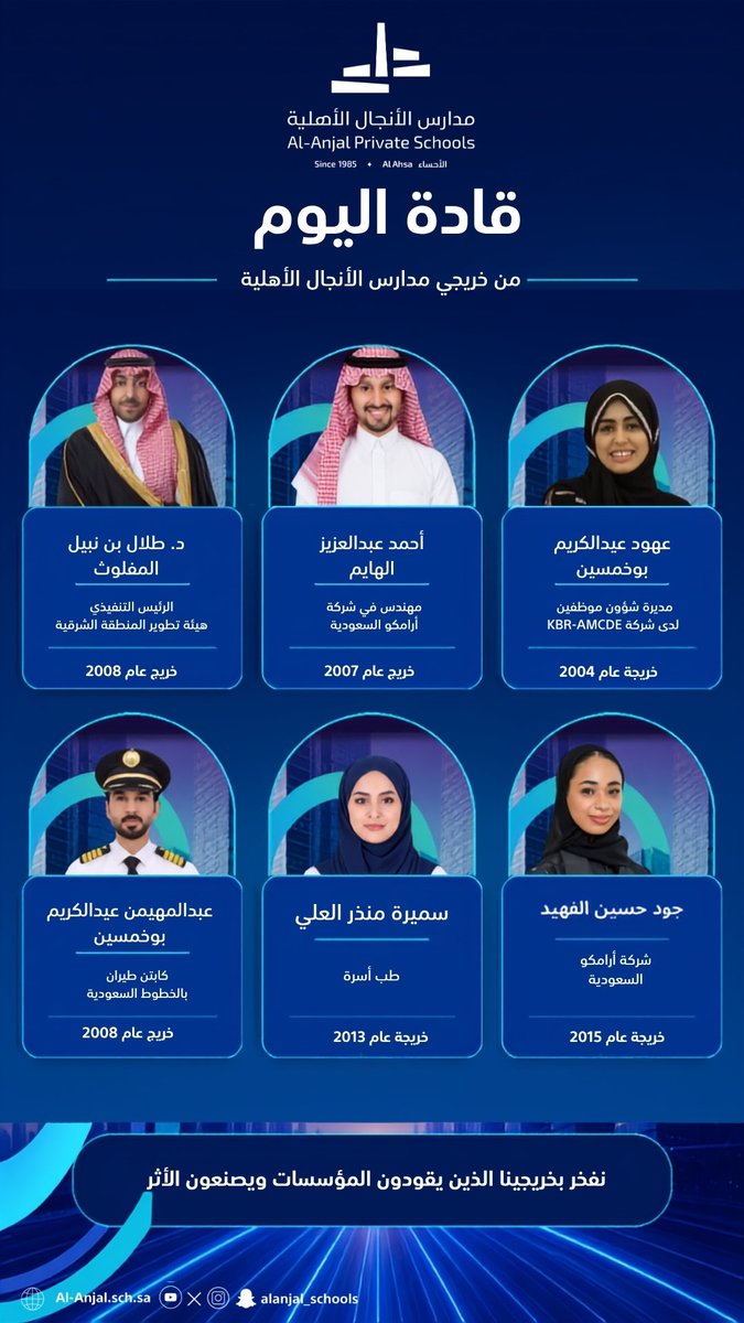 alanjal_schools's tweet photo. قادة اليوم… من خريجي الأنجال 💙
نفخر بخريجينا الذين يواصلون صناعة الأثر وقيادة المستقبل في مختلف المجالات، من الأنجال بدأت الحكاية… وإلى العالم يم��د الأثر. ✨

#من_الأنجال_إلى_العالم #خريجو_الأنجال https://t.co/UV9sbWo5Hz