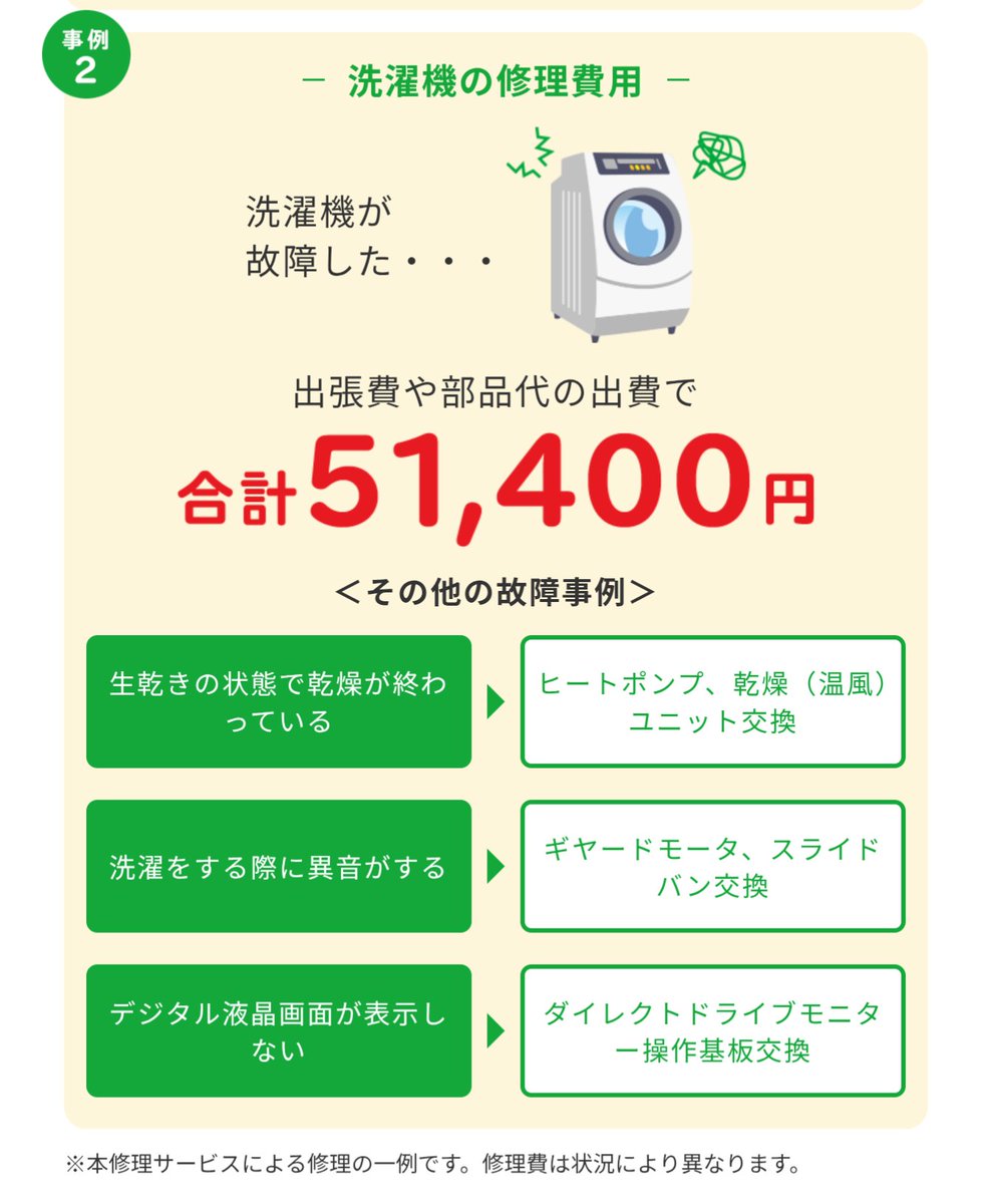 niwaka_audio's tweet photo. これと火災保険ゎ前にも拡散されてたんでちけど、ガチで有益🥺
ドラム式洗濯機だけぢゃなくてエアコンとかにも適用されるでち🥺
自然故障のみ🥺

パナぢゃないドラム式洗濯機を使ってる人も、これに入っておくと生乾きが発生した時に中古でも製造から10年以内なら修理費を補償してもらえるでち🥺 https://t.co/9kfeStNl31