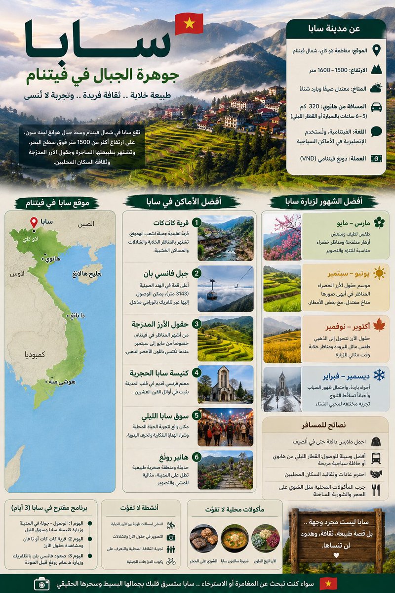 a7madms's tweet photo. #السعوديه #فيتنام #الكويت #قطر #الامارات #دبي #البحرين #الرياض_الآن https://t.co/ShkXYsgXYF