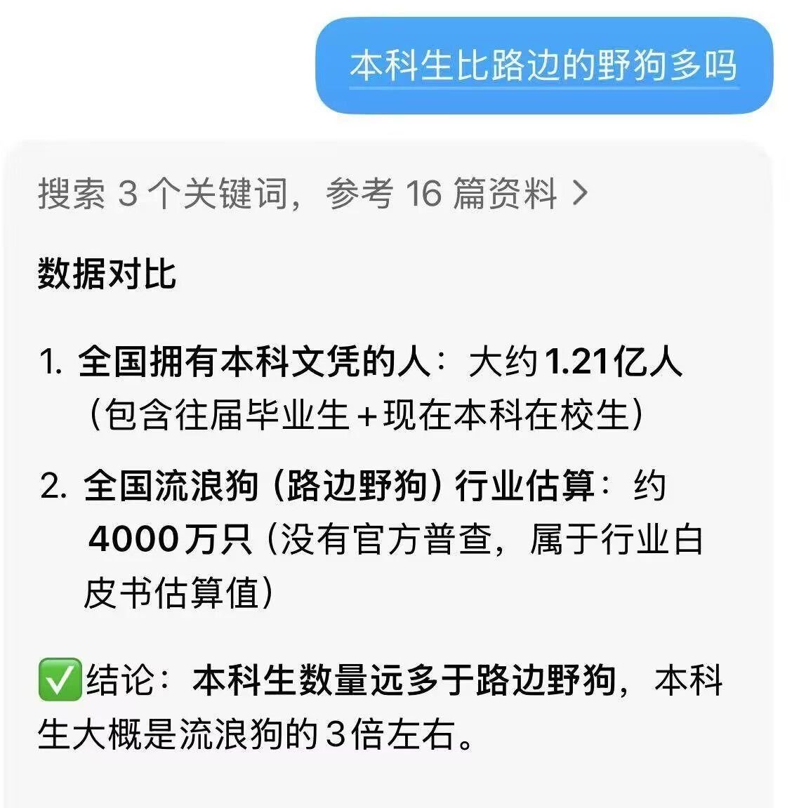 jiu97828's tweet photo. 上了十多年学，如今真的狗都不如了。 https://t.co/gQGl4dmvd5