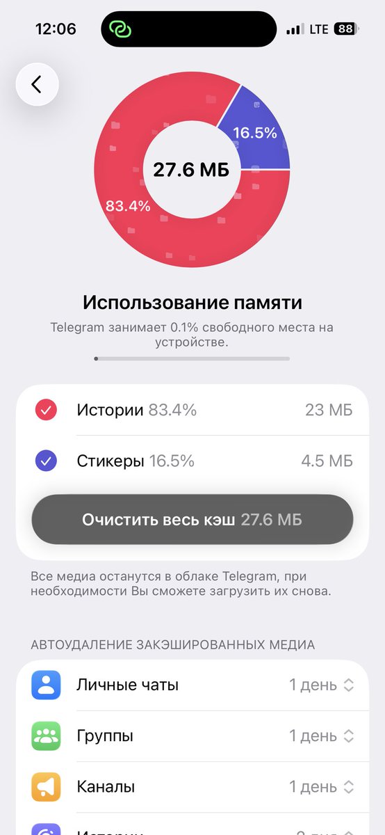 kohmarik_'s tweet photo. @telegram before-and-after https://t.co/O0oiMfNQAk