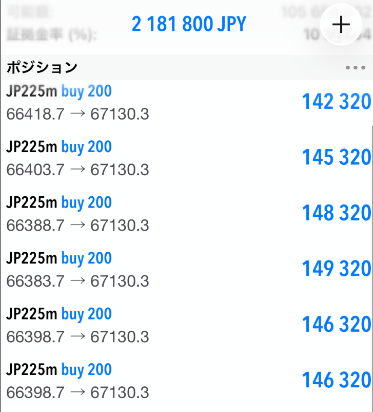 jiexichanneru's tweet photo. 日経先物・ドル円取引

本日のトレード結果がこちら👇🔥

【日経先物】
66,400円 → 67,130円　＋730円幅
￣￣￣￣￣￣￣￣￣￣￣￣
【ドル円】
159.185 → 159.352　＋16.7pips
￣￣￣￣￣￣￣￣￣￣￣￣
【合計３８４万円プラス】
￣￣￣￣￣￣￣￣￣￣￣￣

取れた方、ナイストレードです🔥

今日は先物もドル円も、流れが出た場面でしっかり乗れた相場でした。

ただ上がっているから入るのではなく、
狙っていた価格帯を抜けた後の動きを見られたかが大きかったですね。

こういう積み上げを続けられるかで、
最終的な差はかなり開いてきます。

次の動きも逃さないように、
【フォロー・通知ON】でチェックお願いします🔔

実践で使う為のトレード手法はリプライへ⇩