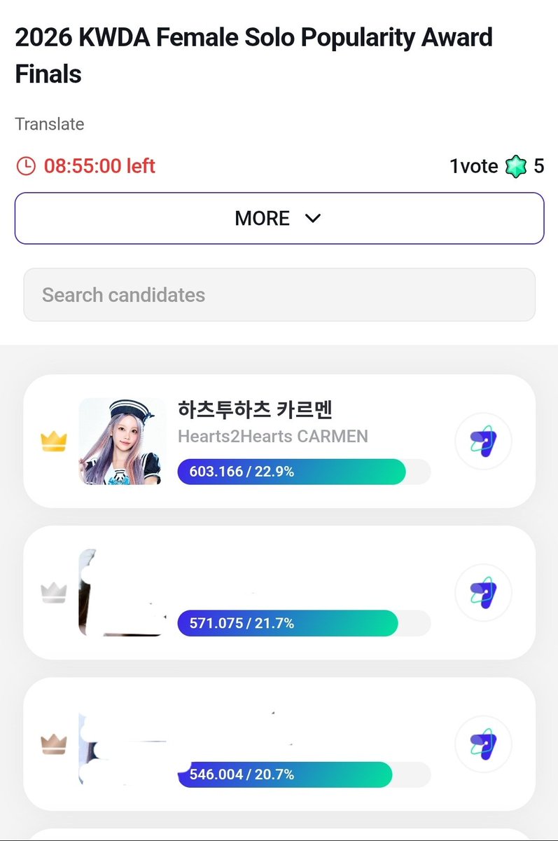 Vixalks_'s tweet photo. Posisi ini masih sangat tidak aman‼️‼️‼️ gap vote 100 rb an aja lawan bisa menyalip apalgi ini hanya 30 rb an. JADI AYO TETAP VOTE. JANGAN KENDOR💪🏻💪🏻💪🏻. DONASI MASIH DIBUKA SAMPAI 18:00 WIB. SEDIKIT BANTUAN BAIK BERUPA UANG ATAUPUN VOTE LANGSUNG ITU SANGAT BERARTI. sesuatu yang berat akan jauh terasa ringan kalau banyak yg ikutan.  TETAP VOTE SAMPAI BENAR BENAR BERAKHIR. . AYO BERJUANG SEDIKIT LAGI🔥🔥🔥🔥 KELUARKAN SEMUA USAHA TERBAIK DAN SEMAMPUNYA🥰🥰🥰💪🏻💪🏻💪🏻 DOA + USAHA maksimal TERKAHIR TAWAKKAL