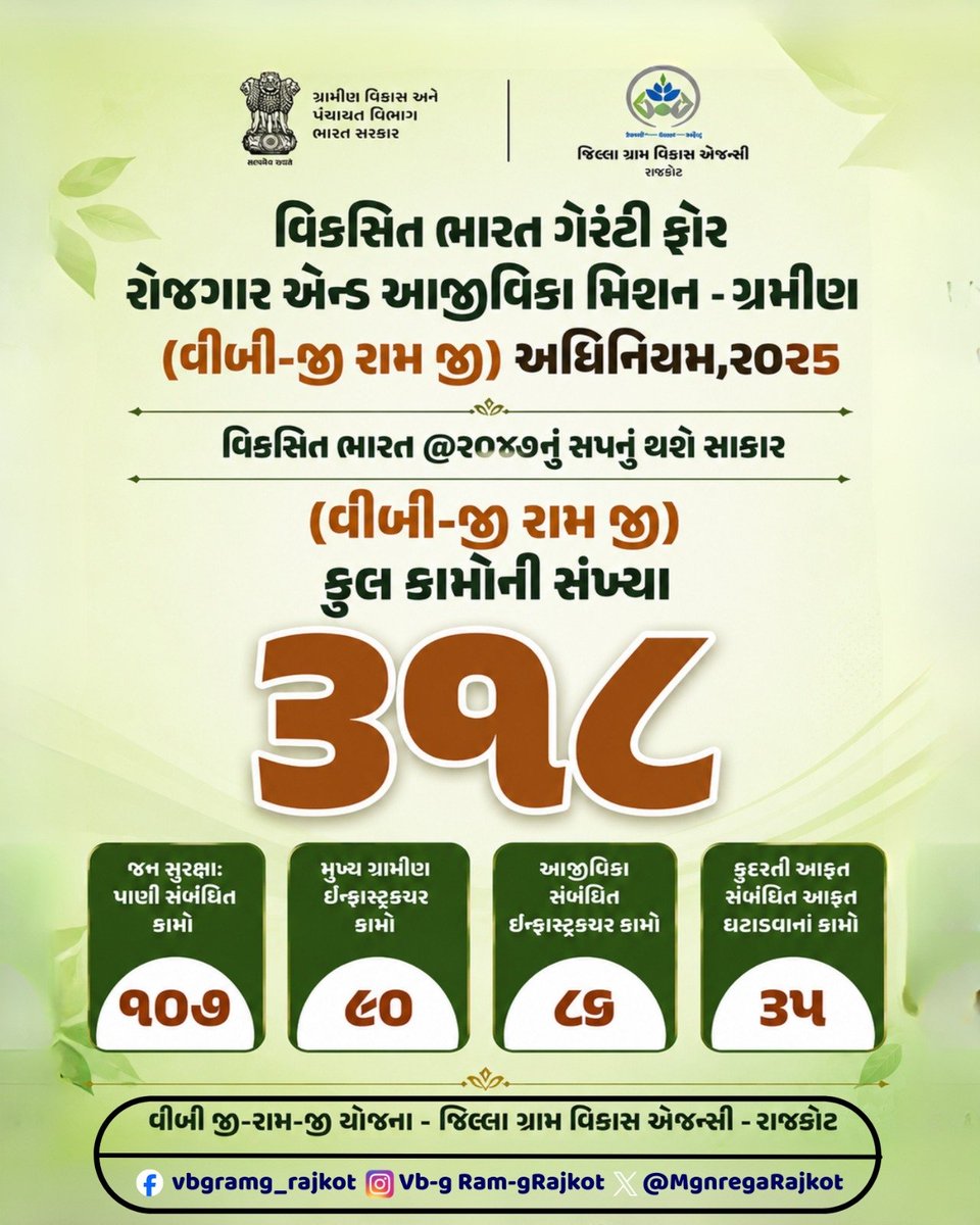 MGNREGUPLETA's tweet photo. વિક��િત ભારત ગેરેંટી ફોર રોજગાર એન્ડ આજીવિકા મિશન - ગ્રામીણ અધિનિયમ
#vbgramg4viksitbharat #125daysGuarantee_G_RAM1_G #ViksitBharat_G_RAM_G #MoRD #RuralEmployment #SchemesofRD #vb_gramg
@CollectorRjt @DDORAJKOT1 @kunvarjibavalia @crdgujarat1 @drda_2025 https://t.co/CScTajPRTc