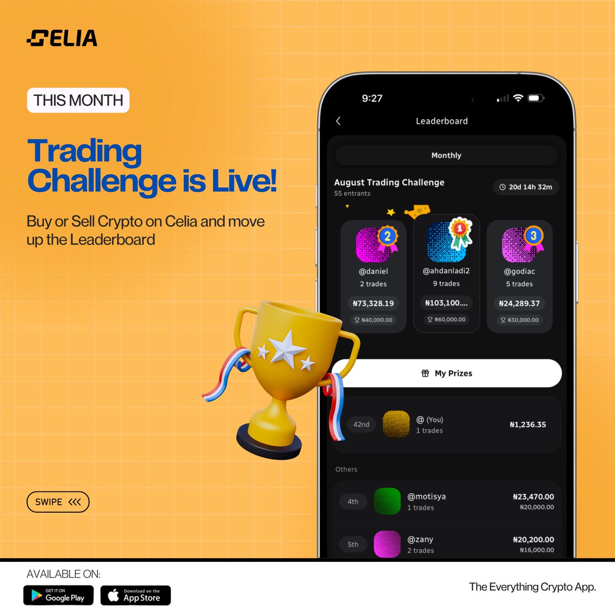 CeliaWallet's tweet photo. ₦200,000 up for grabs this month 🏆

Top 10 traders on Celia win a share of ₦200,000 in cash prizes. 1st place takes ₦60,000. Start trading now and climb the leaderboard. 🖤🤍

Download Celia App 👉 https://t.co/G8CLlmb7gB https://t.co/pJFuEA0kVZ