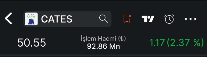 GizemMicoo's tweet photo. #cates 

Elektrikçi ampulü patlatmasa bari 😜 https://t.co/P8bRwXwRYi