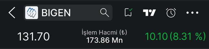 GizemMicoo's tweet photo. #bıgen 

147 üstünde kalıcık olursa devam 

🧐

Elinde olanlar için https://t.co/XvuHyXAkpA