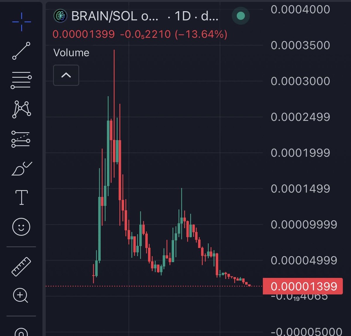 Iris_token's tweet photo. To the $BRAIN community, we warned your Dev, but he ignored our advice. Then, during our investigation, we noticed that he had lied to you about the Anthropic programs and others.

He is simply a serial scammer who abandoned the $BRAIN community on Solana and is now behind another opportunistic scam project on RH Chain called $INJOH.

We are therefore warning you about these scammers. We did the same with the $RobinFun community, which chose not to listen to us. Look at the state of that project today.

#IrisApp will continue putting its AI to work for blockchain communities, helping them protect themselves from malicious developers.